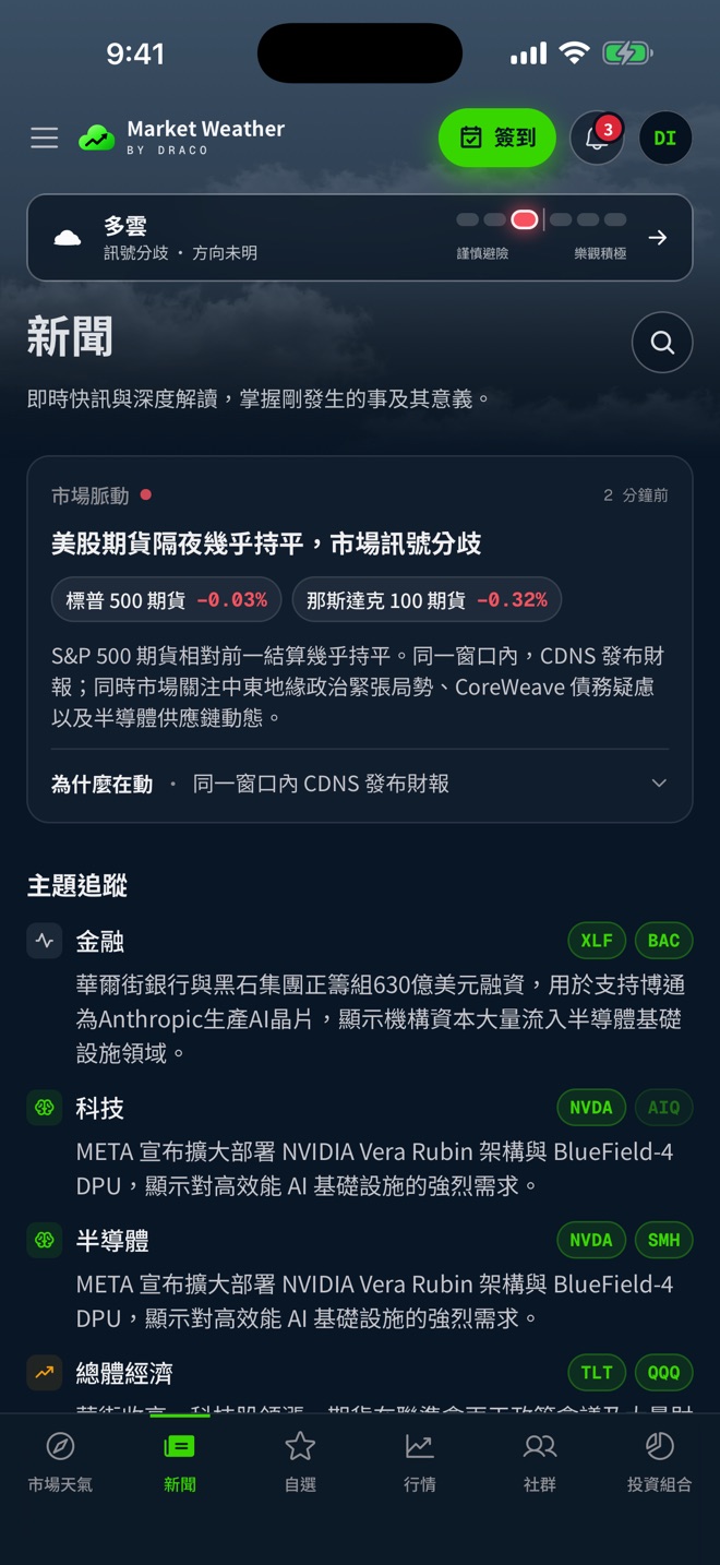 Market Weather App 畫面:看得懂的新聞