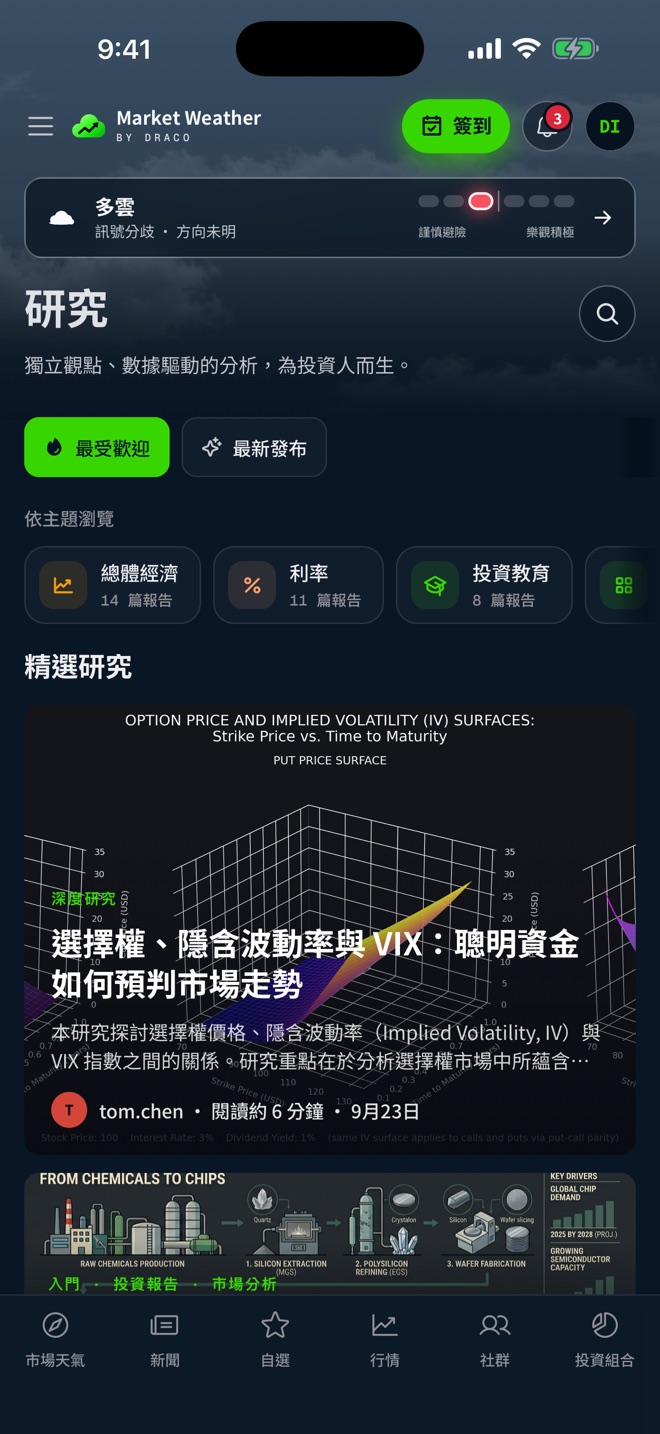 Market Weather App 畫面:Draco Research 研究